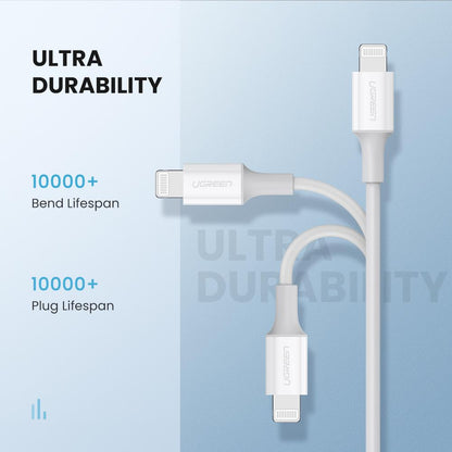 Ugreen MFi USB-C to Lightning Charging Cable