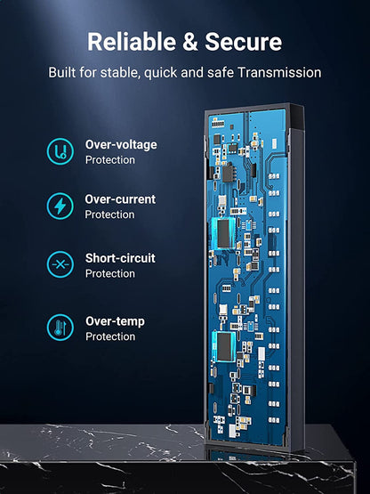 UGREEN Powered Switch USB Hub