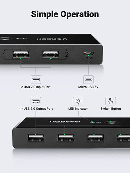 Ugreen USB 2.0 Switch, 2 In 4 Output USB KVM Switch