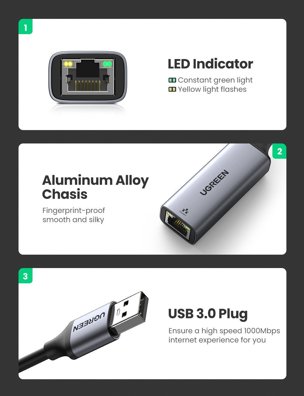 Ugreen USB 3.0 Gigabit Ethernet Network Adapter