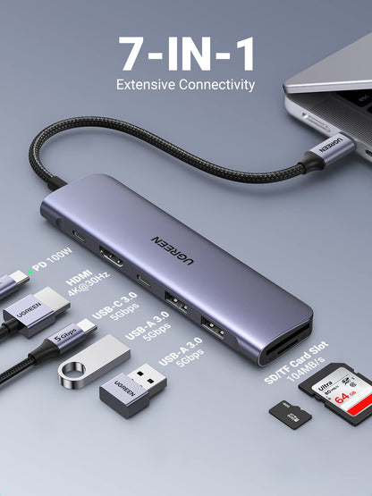 Ugreen USB C 7 in 1 Hub With Card Reader