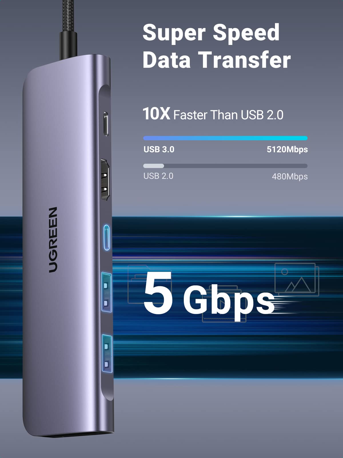 Ugreen USB C 7 in 1 Hub With Card Reader