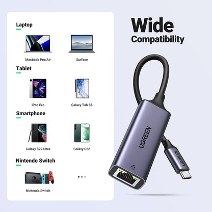 Ugreen USB-C to Ethernet Gigabit Adapter