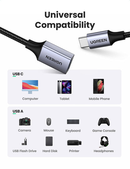 Ugreen USB-C to USB 3.0 Adapter