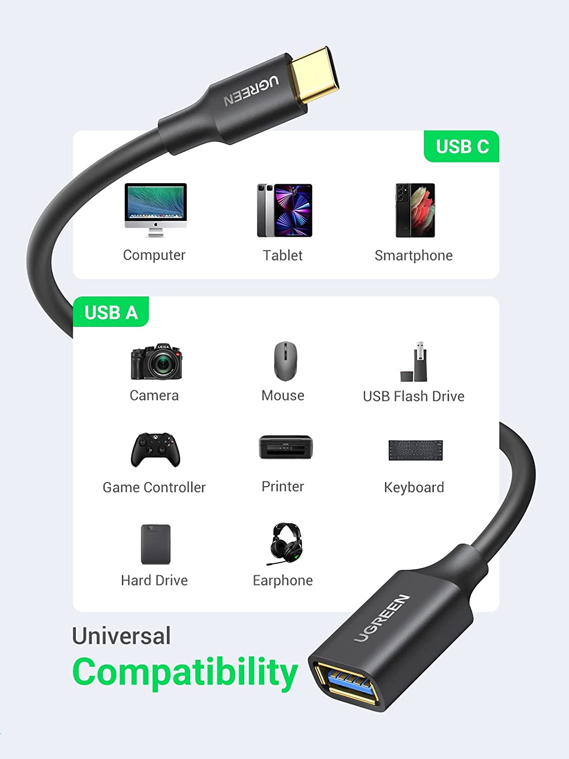 UGREEN USB C to USB 3.1 Adapter